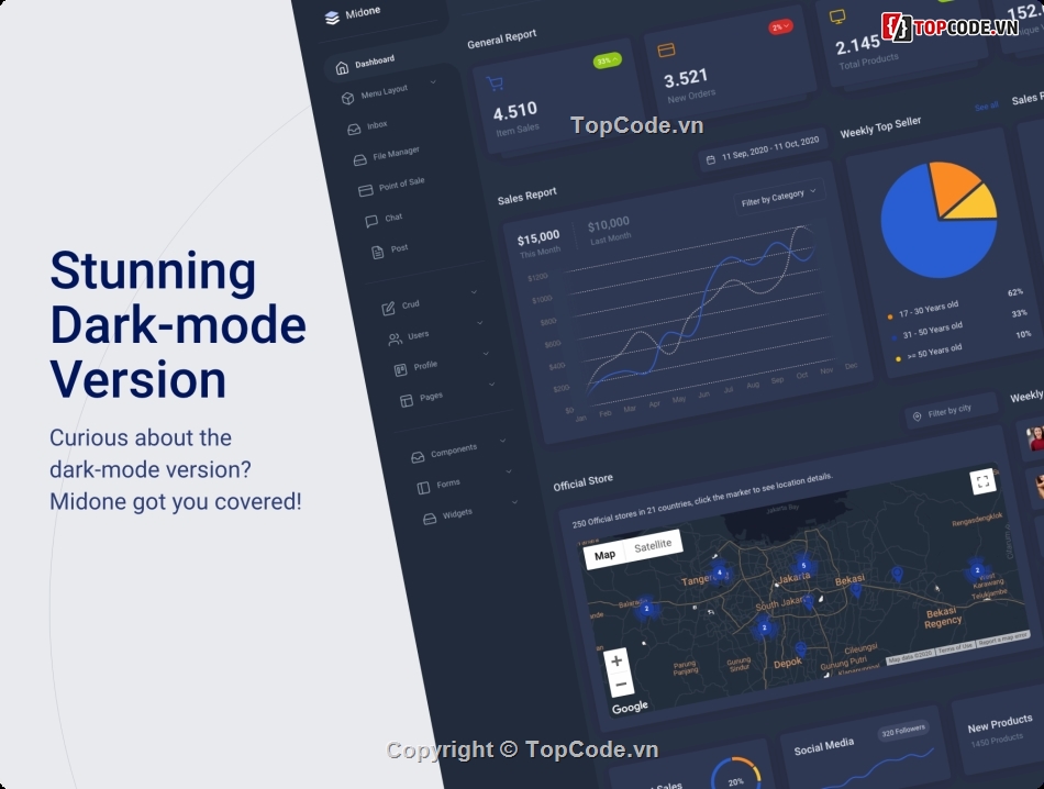 midone,Template,Admin,Laravel Template,Admin Dashboard